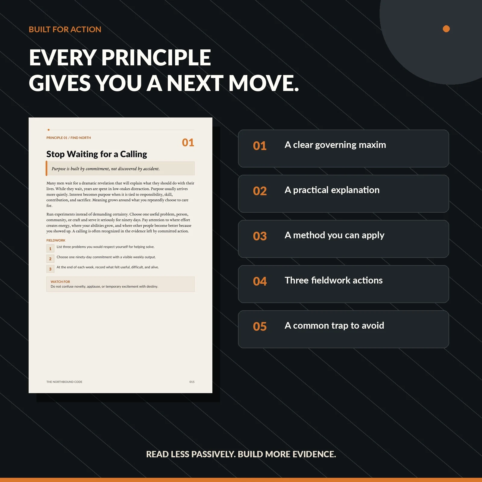 Example principle page and its five practical components