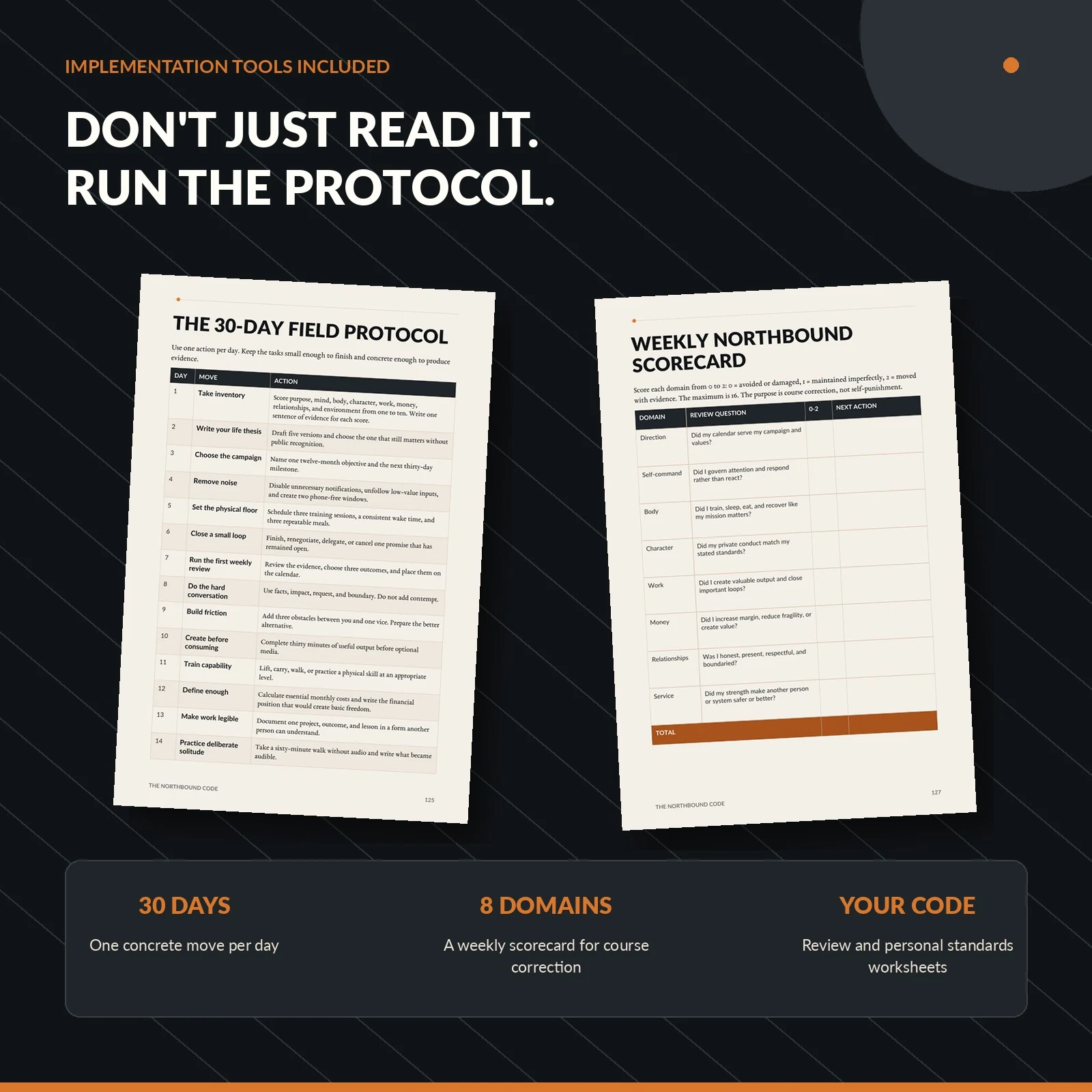 The 30-day field protocol and weekly Northbound scorecard